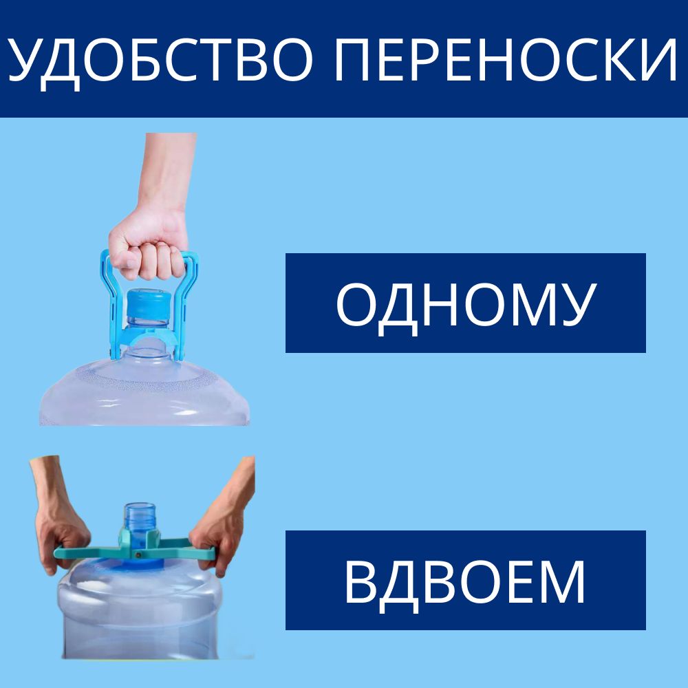 Ручка для переноса бутылей 19л ,цвет - голубая, 1шт, abs пластик, буты(图2)