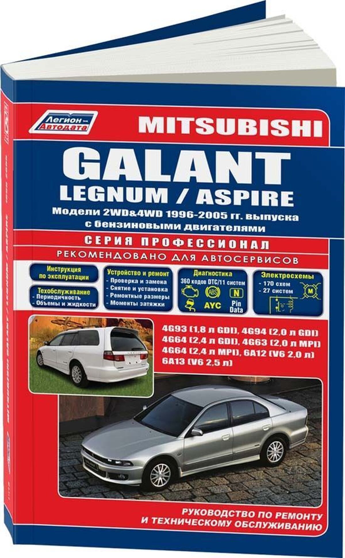 Mitsubishi Galant