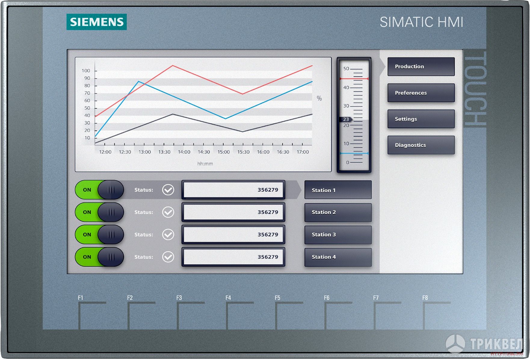 Панель контроллеров. Панель HMI Siemens ktp700 Basic. Панель оператора Siemens ktp700 Basic. Панель управления Siemens SIMATIC HMI. Siemens SIMATIC KTP 700