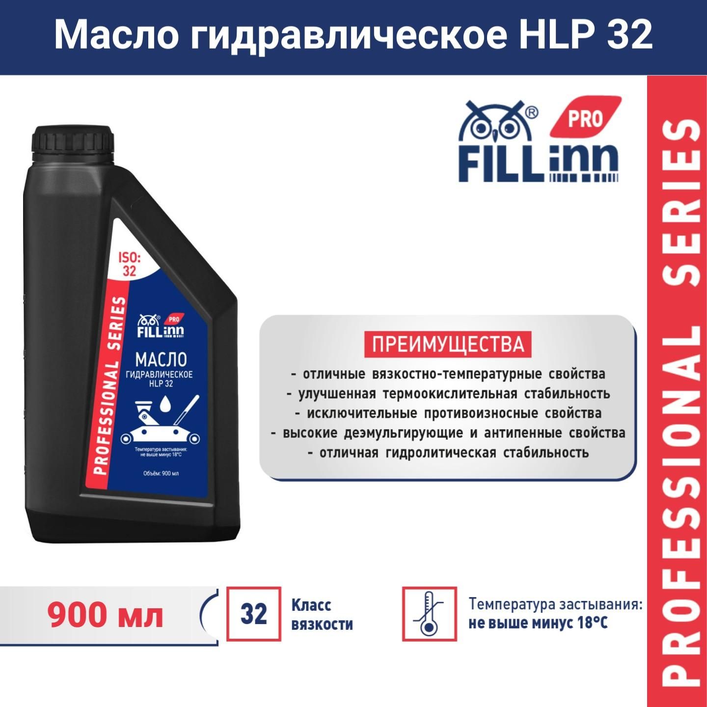 Масло гидравлическое HLP 32, 900 мл (канистра), FILL inn FLP317