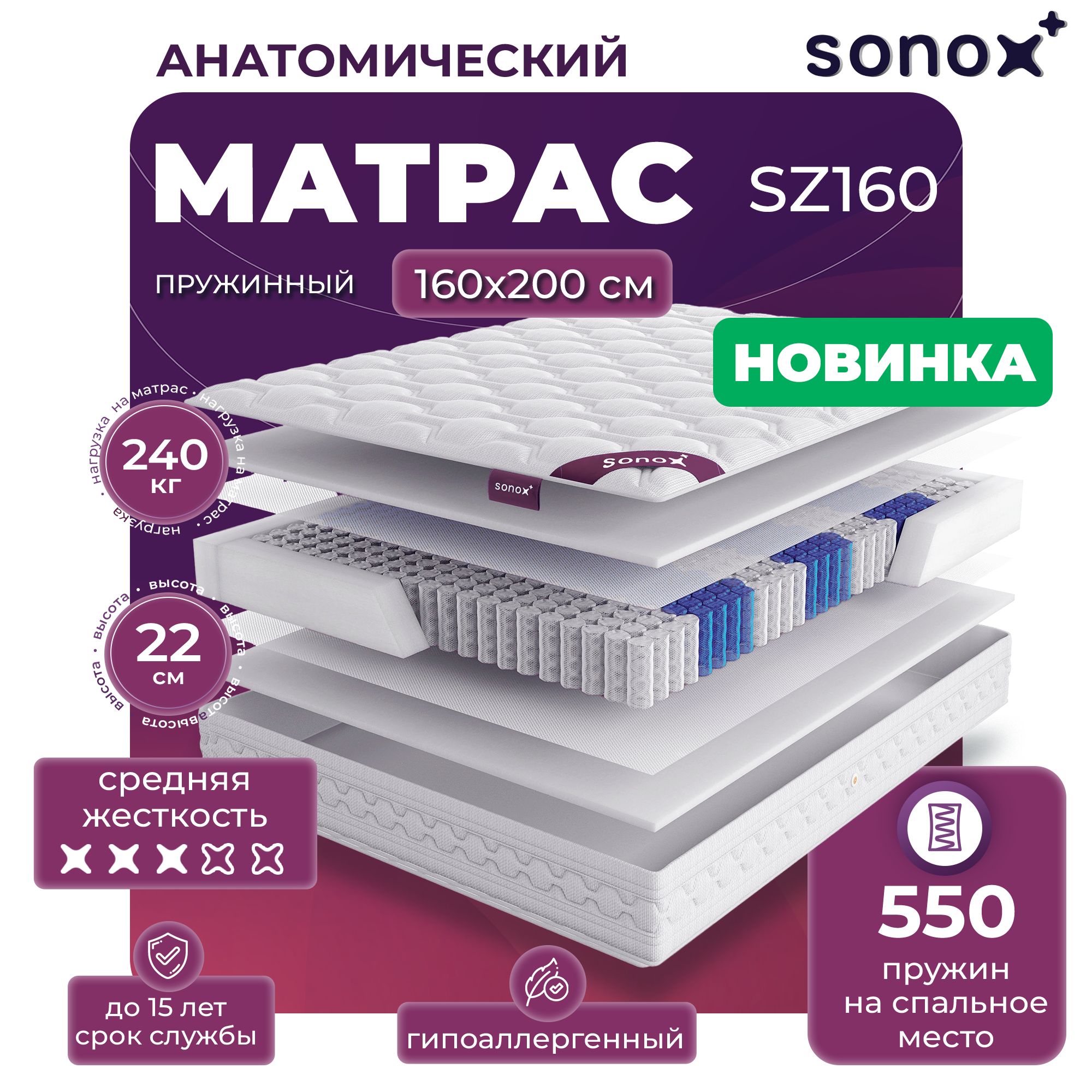 Матрас SONOX SMR, С зональным пружинным блоком, 160 - купить по выгодной  цене в интернет-магазине OZON (1525468332)