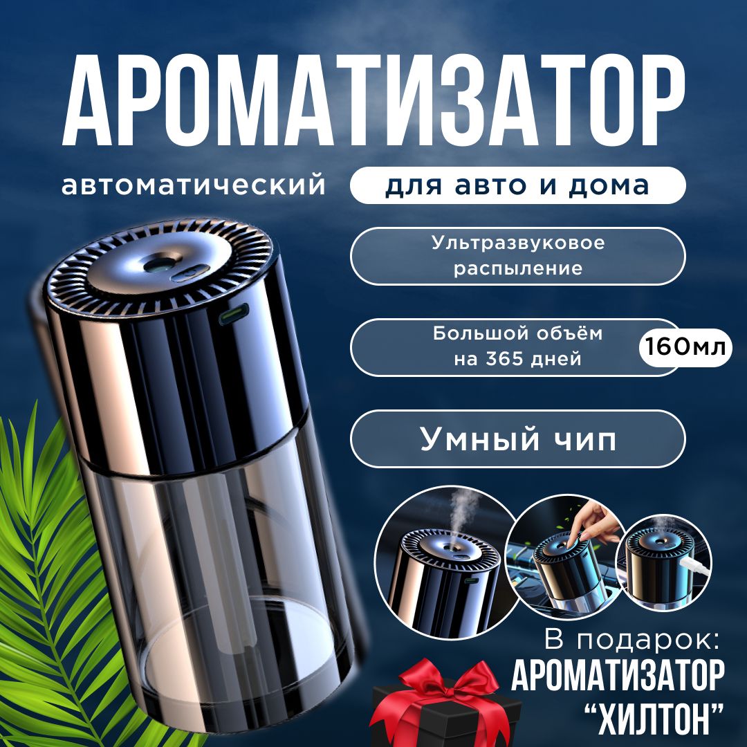 Ароматизатордляавтомобиля,длядома/дефлектор/shoppingwhite