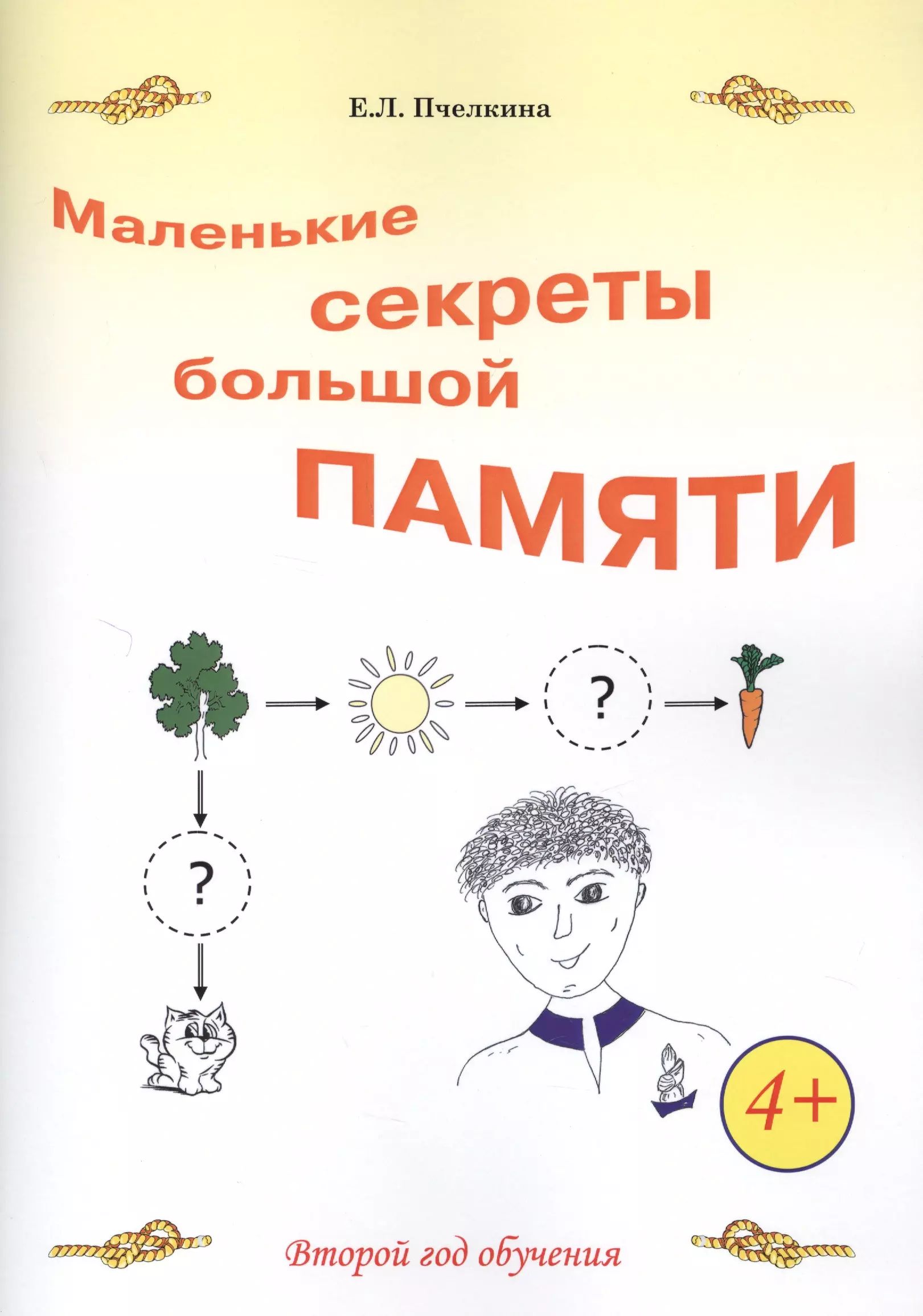 Лурия Маленькая Книжка О Большой Памяти Купить