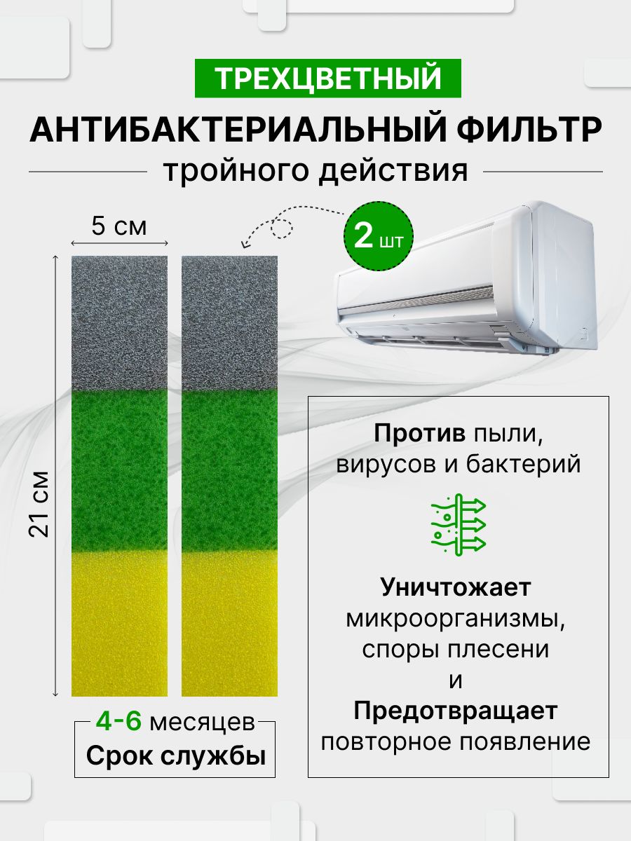 Фильтр для сплит системы антибактериальный