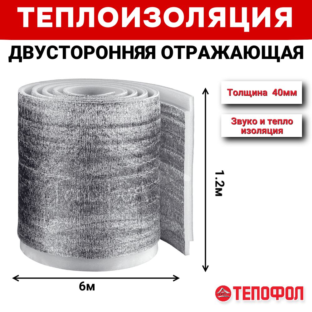 ТеплоизоляцияТЕПОФОЛ40мм(7.2м2)