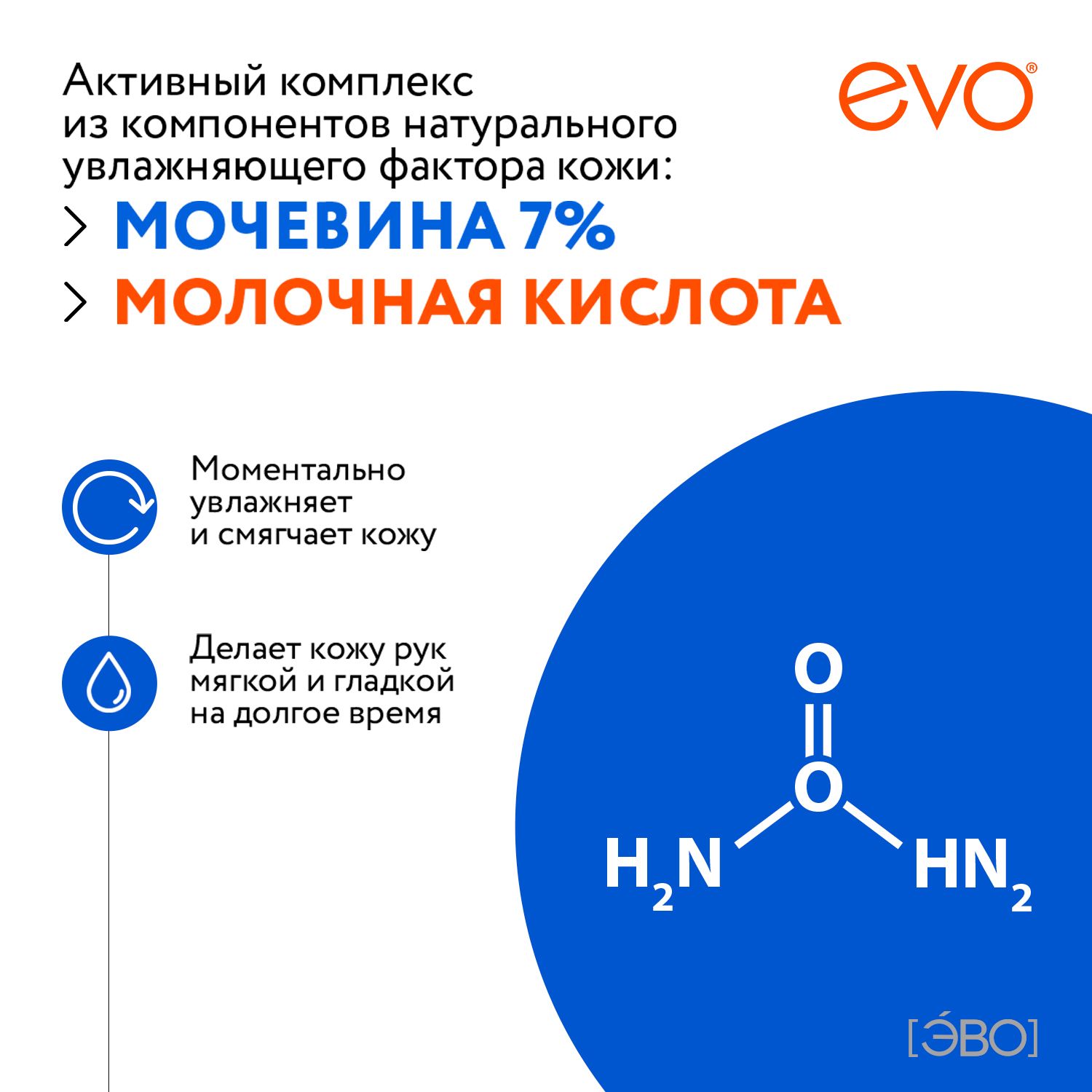 EVO/ЭВО Крем для рук с мочевиной 7% для очень сухой кожи, 100 мл(图2)