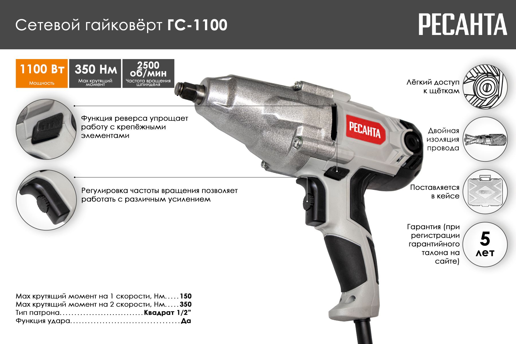 Купить Гайковерт Сетевой На Озон