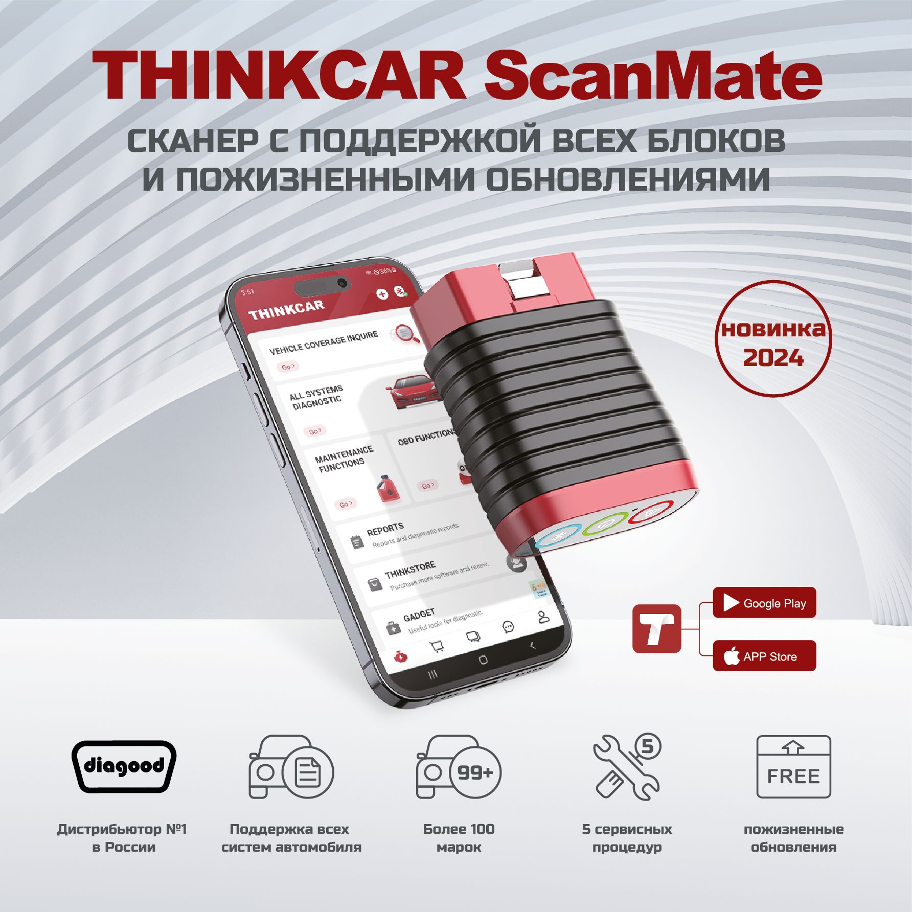 СканердиагностическийTHINKCARScanMate