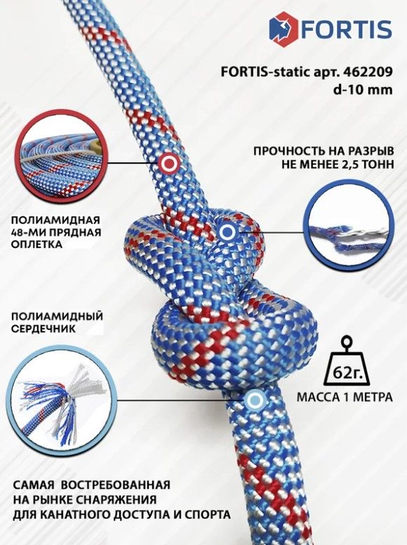 Fortis static 10 мм. Fortis static 10 мм