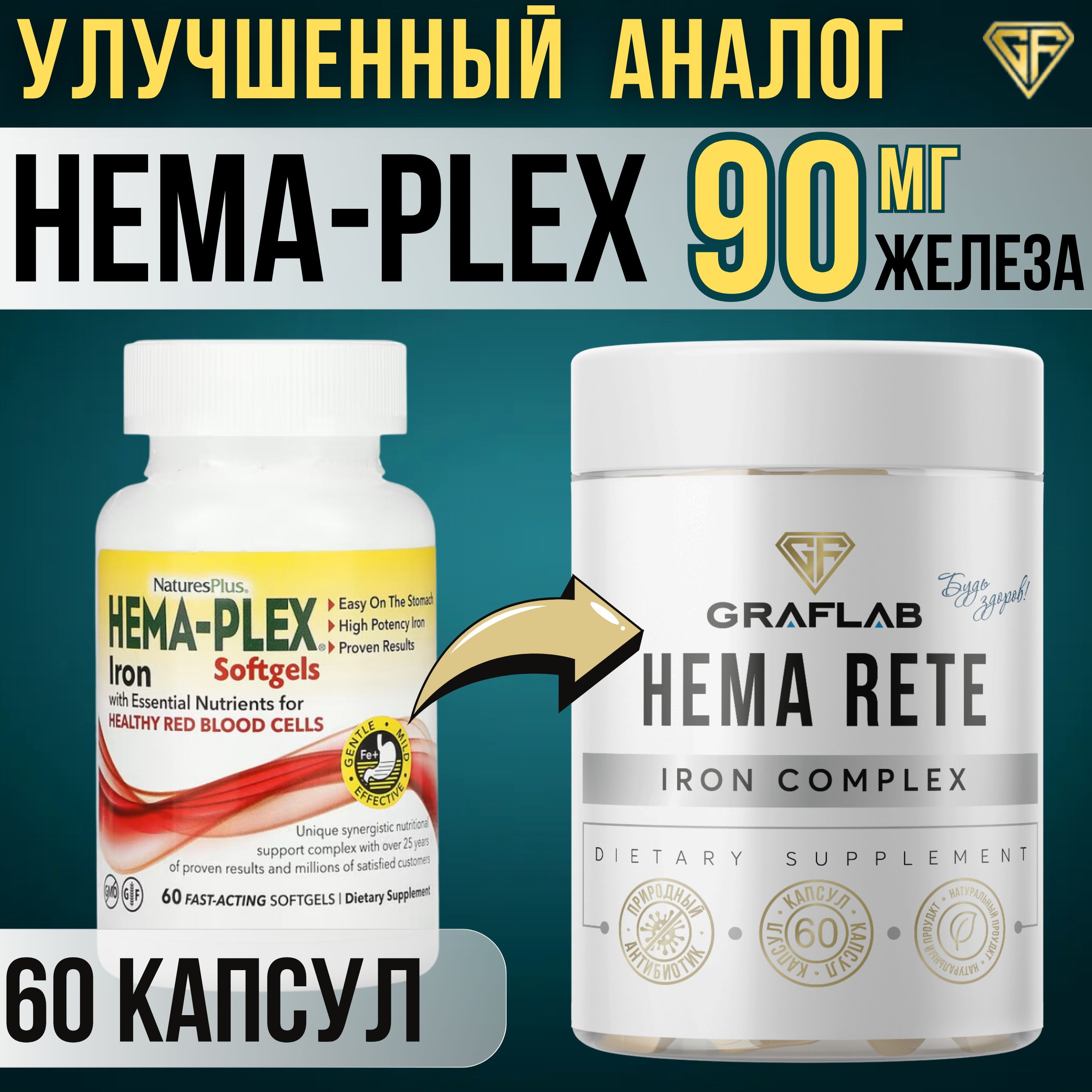 GraFLab,Хемаплексжелезо,Hemaplex,HemaReteхелатжелеза,спортивныевитамины,90мг,60капсул