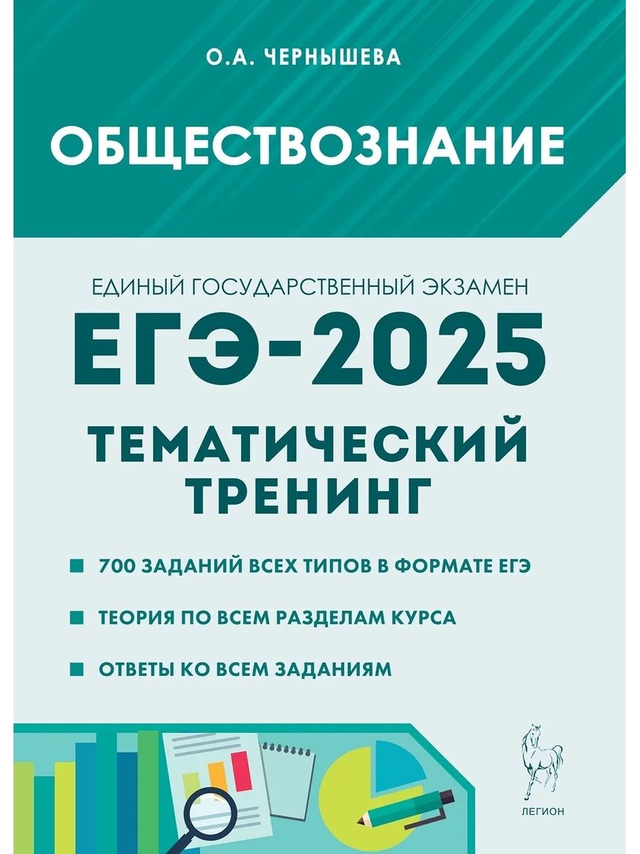 Русский язык огэ 2025 тематический тренинг