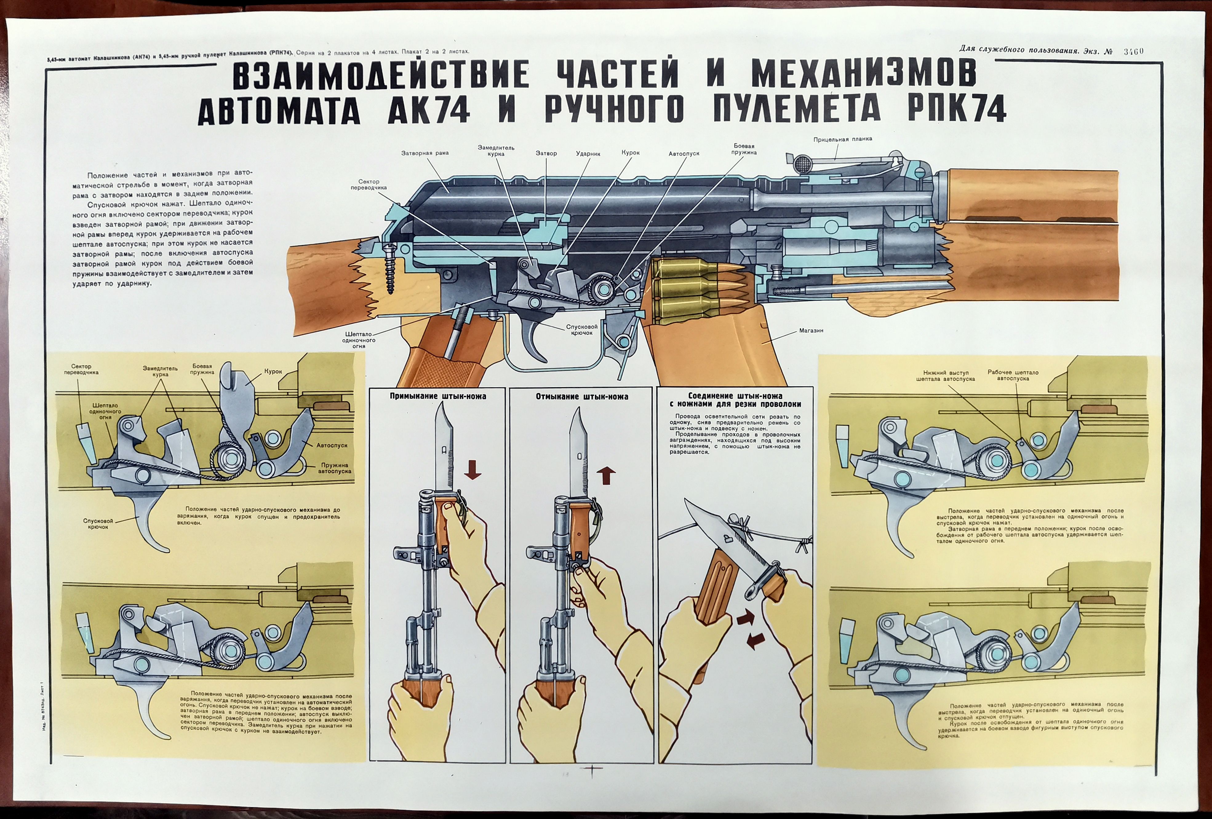 Новый плакат СССР - "Взаимодействие частей и механизмов АК74 и ручного пулемета РПК74". Советский плакат.