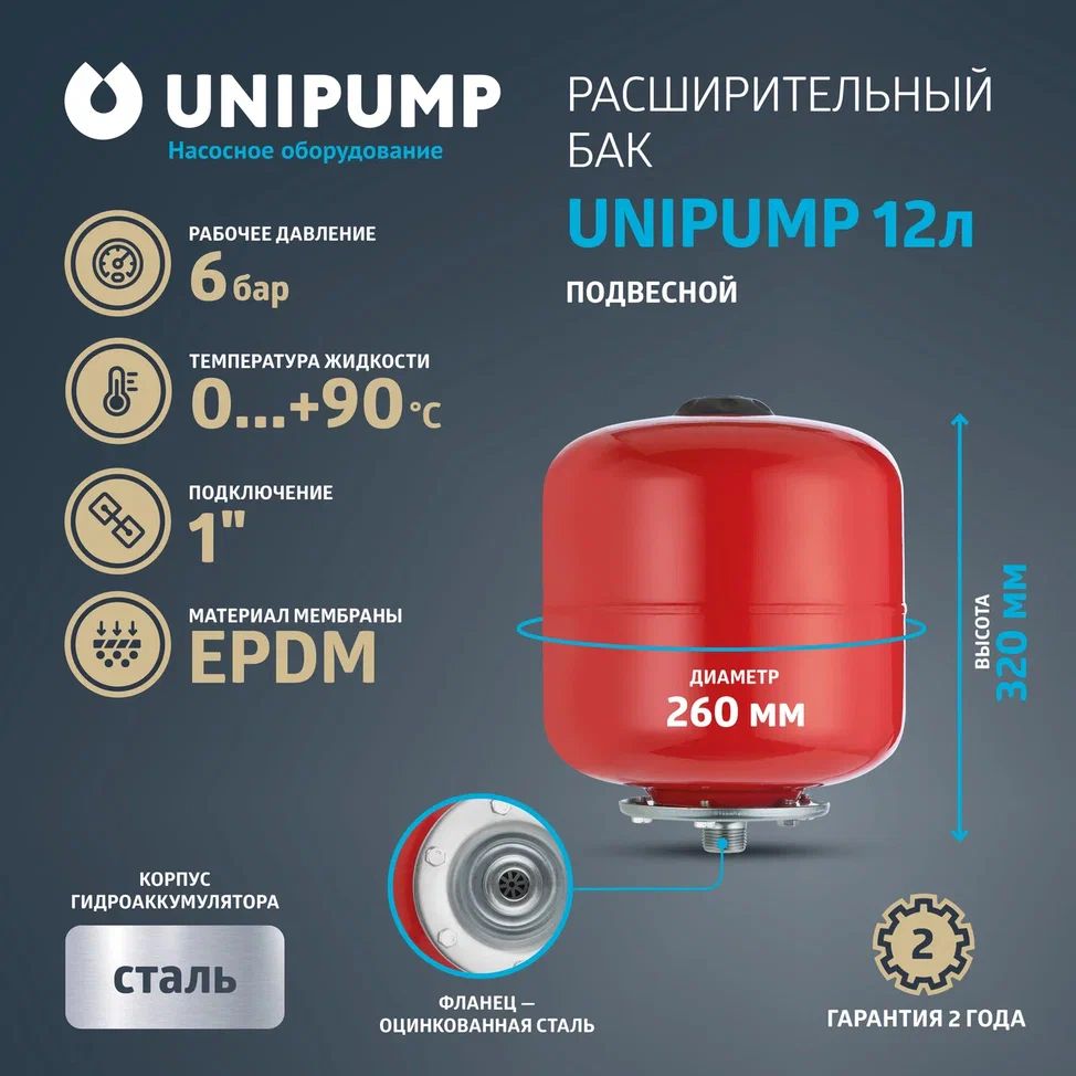 Расширительный бак UNIPUMP для системы отопления 12 л вертикальный