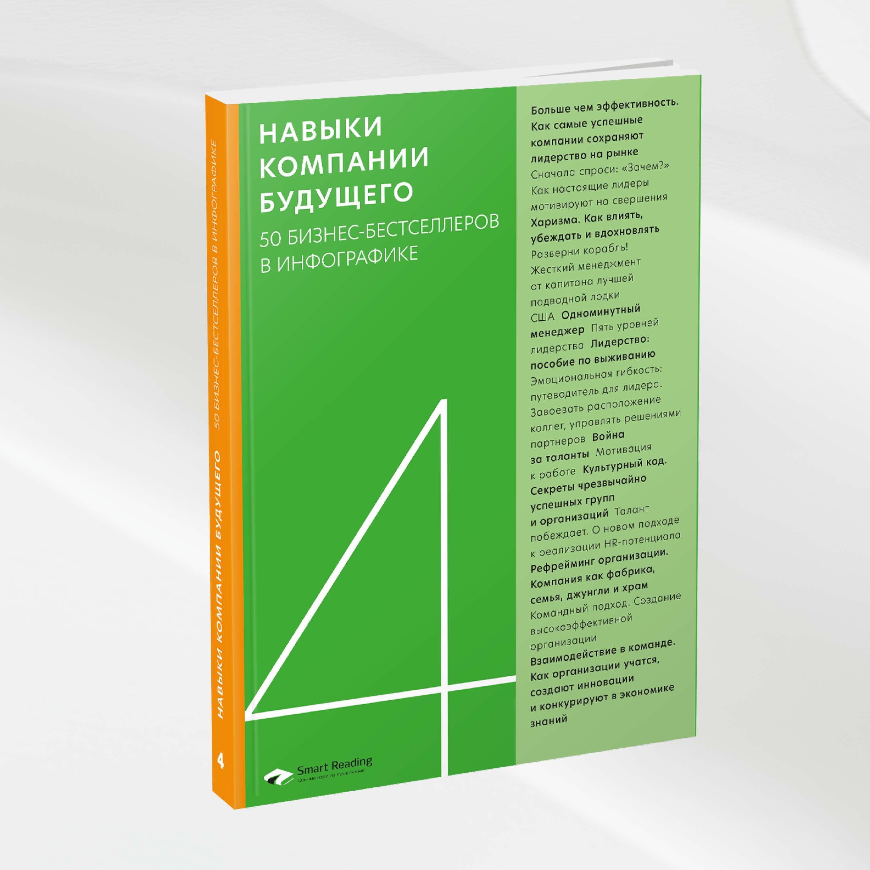 Навыки компании будущего. 50 бизнес-бестселлеров в инфографике | Smart Reading