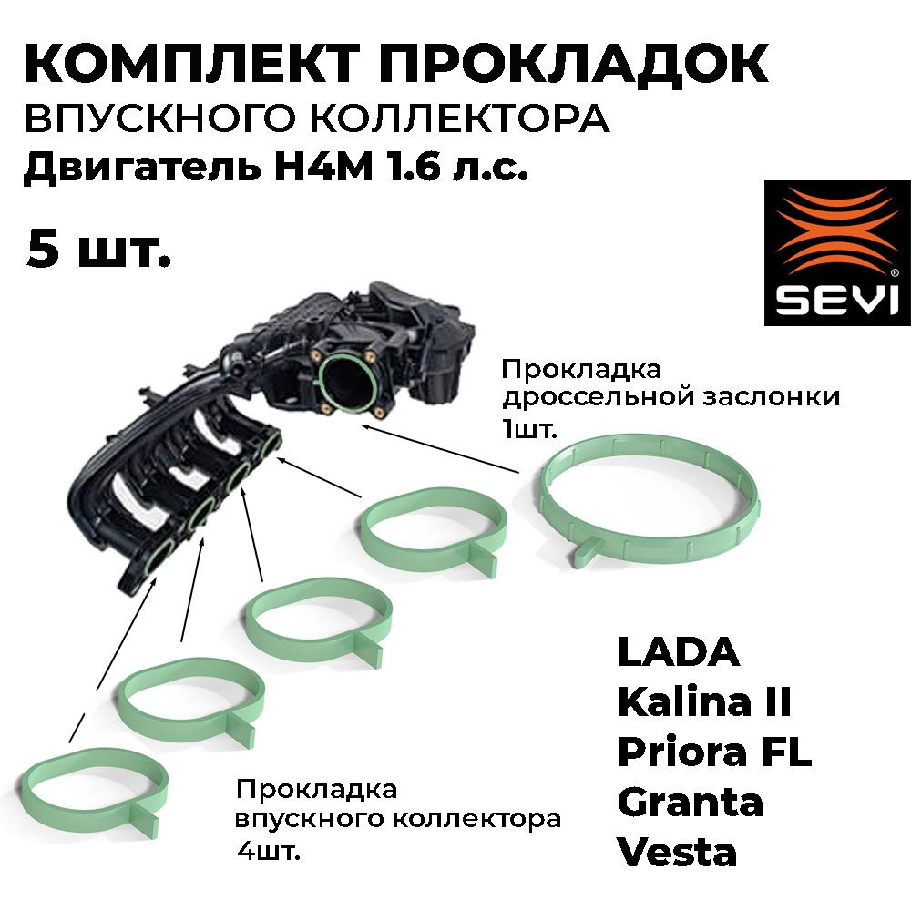Комплект прокладок впускного коллектора и уплотнитель дроссельной заслонки 1.6 , H4M (HR16DE), Lada, Renault Duster (H4M430 2018г), Nissan.
