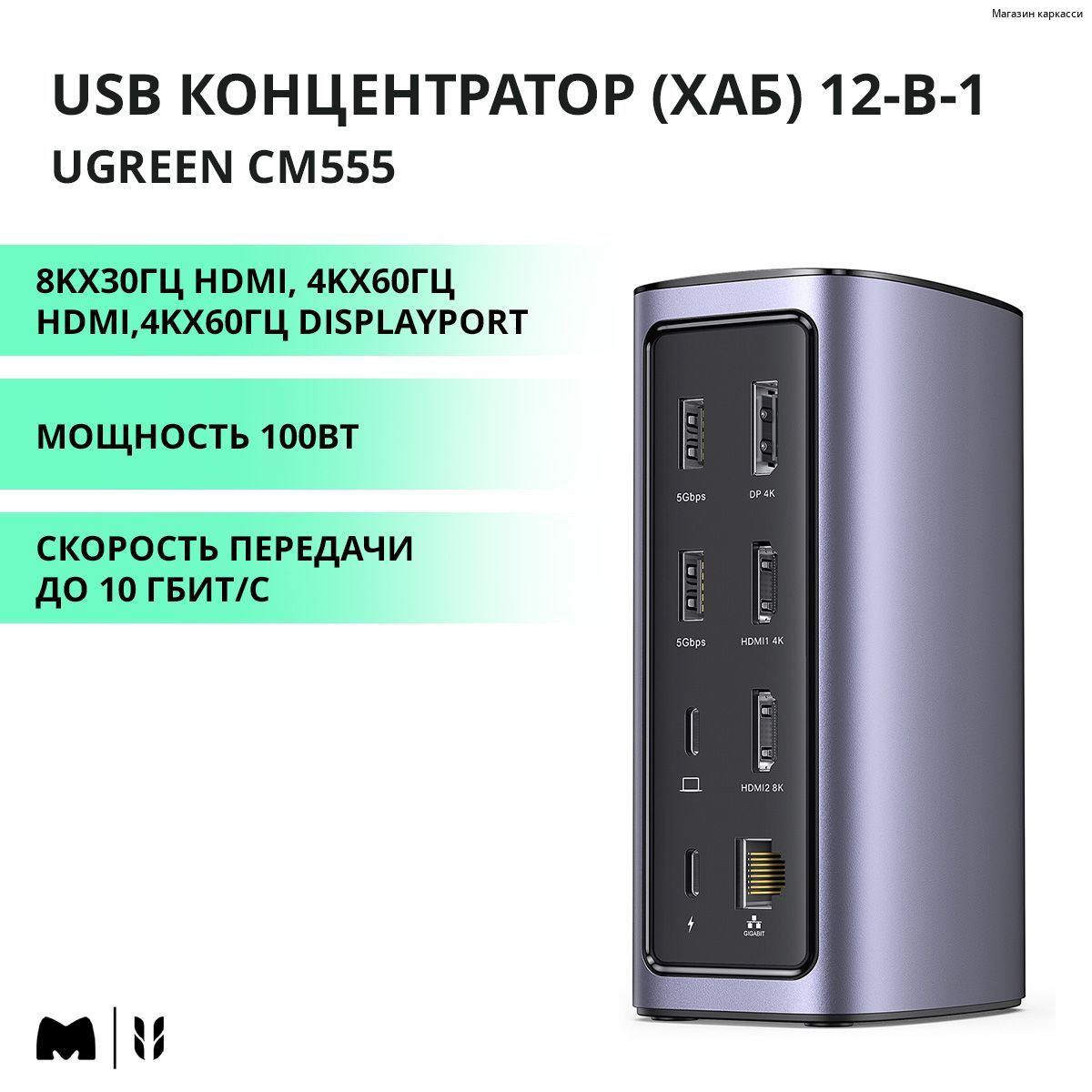 USB-концентратор12в1(HUB)UgreenUSBAx2,3.0,DP4K,HDMIx2,Type-C(PD100В),3.5mmAudio,RJ45,SD/TF(90325)