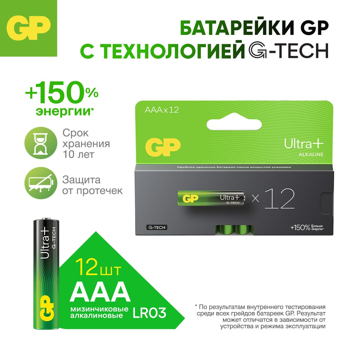 GPБатарейкимизинчиковыеалкалиновыеАААG-TECHUltraPlus24AUPA21-2CRB12,набор12шт