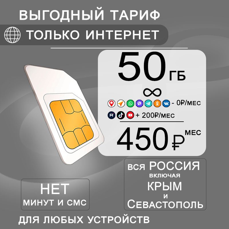 Сим карта 50 гб интернета 3G / 4G по России за 450 руб/мес + любые модемы, роутеры, планшеты, смартфоны + раздача + торренты.