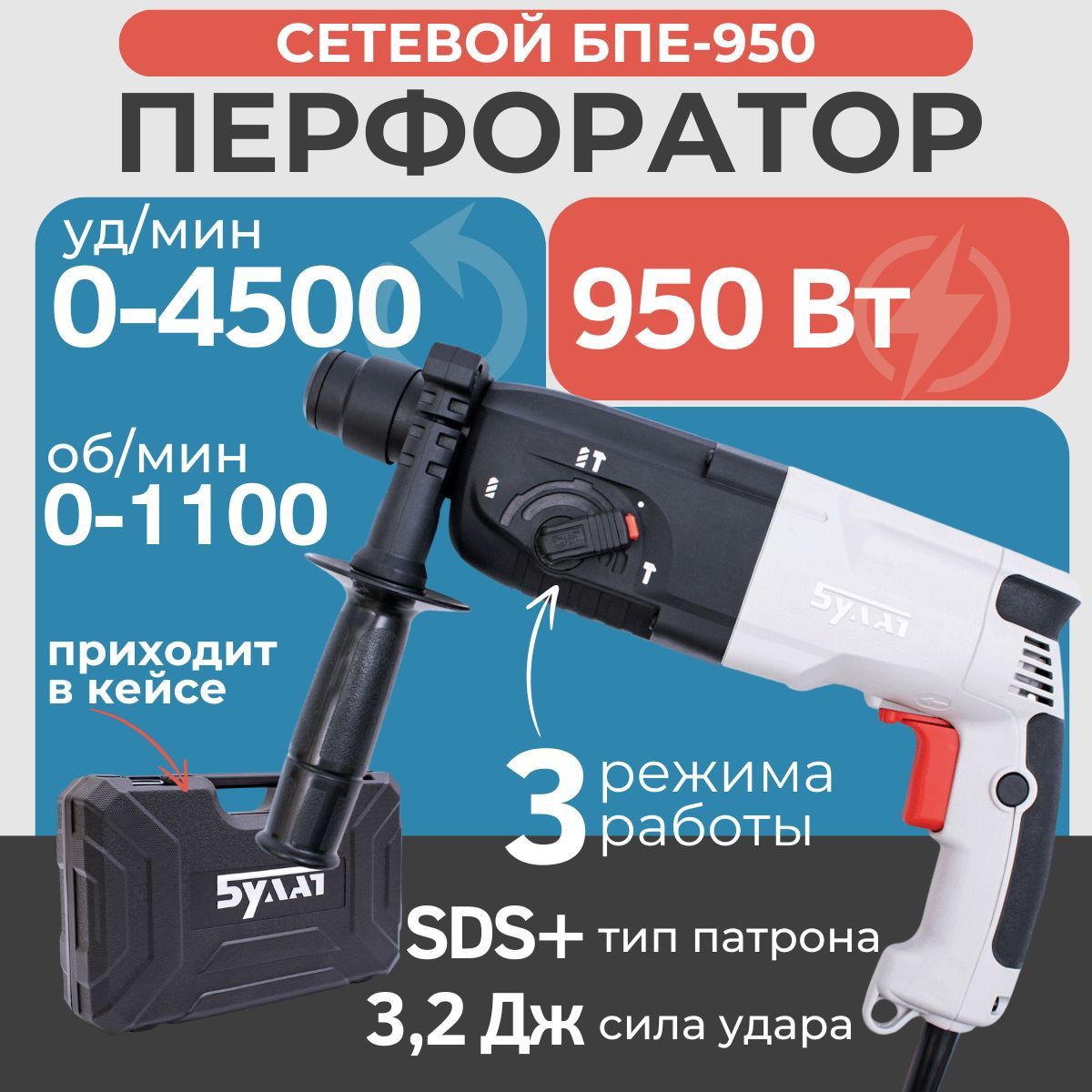 Перфоратор электрический EWA БПЕ 950, 950 Вт, 3.2 Дж, SDS-Plus, кейс