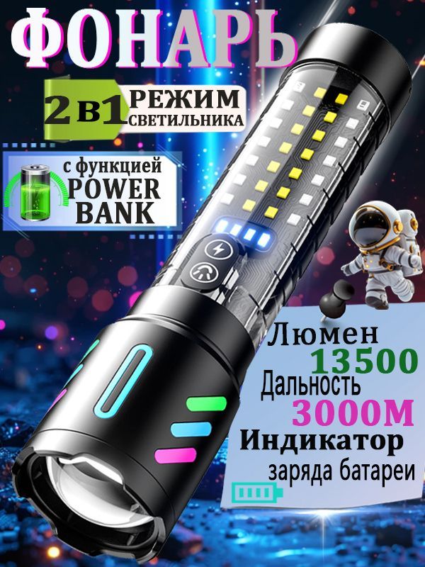 Фонарик аккумуляторный ручной мощный, Фонарь тактический, С ZOOM, С дисплеем, Регулировкой яркости