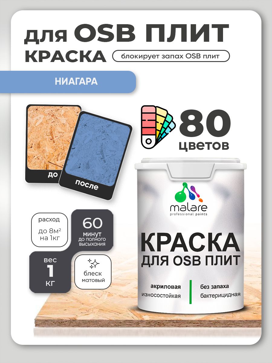 Акриловая краска для ОСБ плит Malare для дерева для наружных и внутренних работ, быстросохнущая без запаха матовая, ниагара, 1 кг