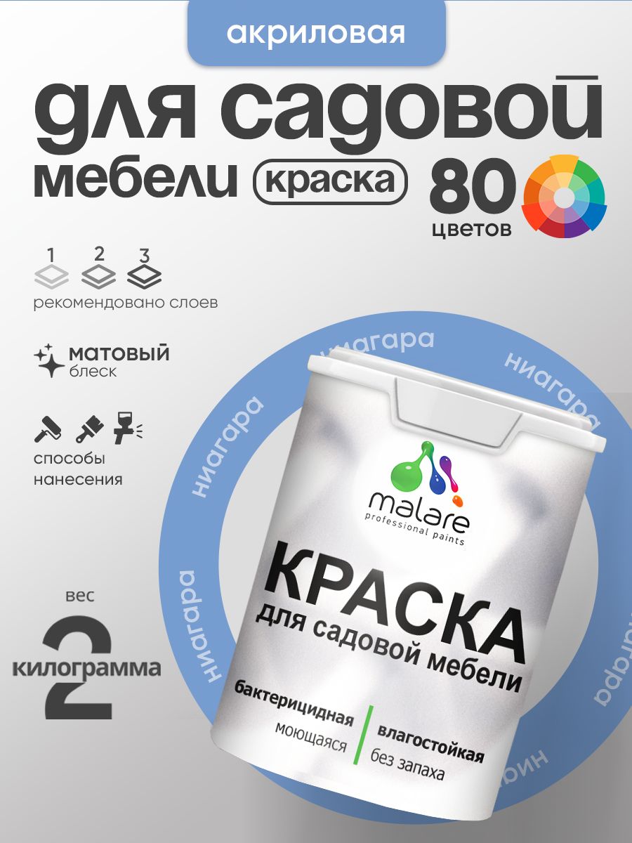 Акриловая краска Malare для садовой мебели/ по дереву, для наружных и внутренних работ/ быстросохнущая моющаяся без запаха матовая, ниагара, 2 кг