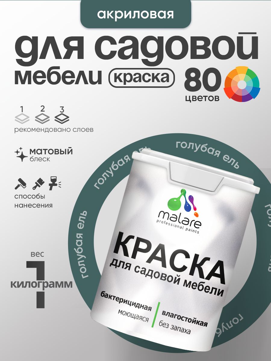 Акриловая краска Malare для садовой мебели/ по дереву, для наружных и внутренних работ/ быстросохнущая моющаяся без запаха матовая, голубая ель, 1 кг