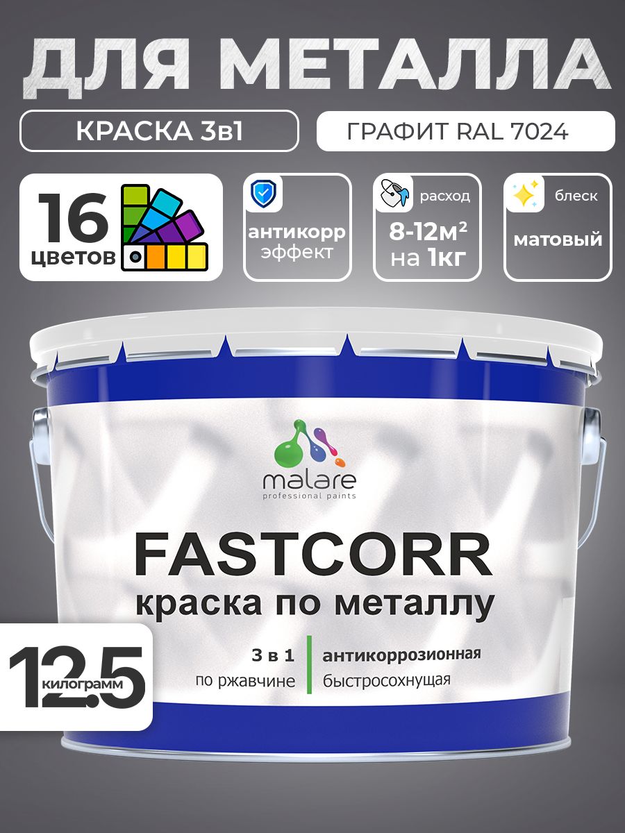 Краска для металла по ржавчине Malare FastCorr, для наружных работ износостойкая, быстросохнущая RAL 7024 графитово-серый(темный), матовая, 12,5 кг