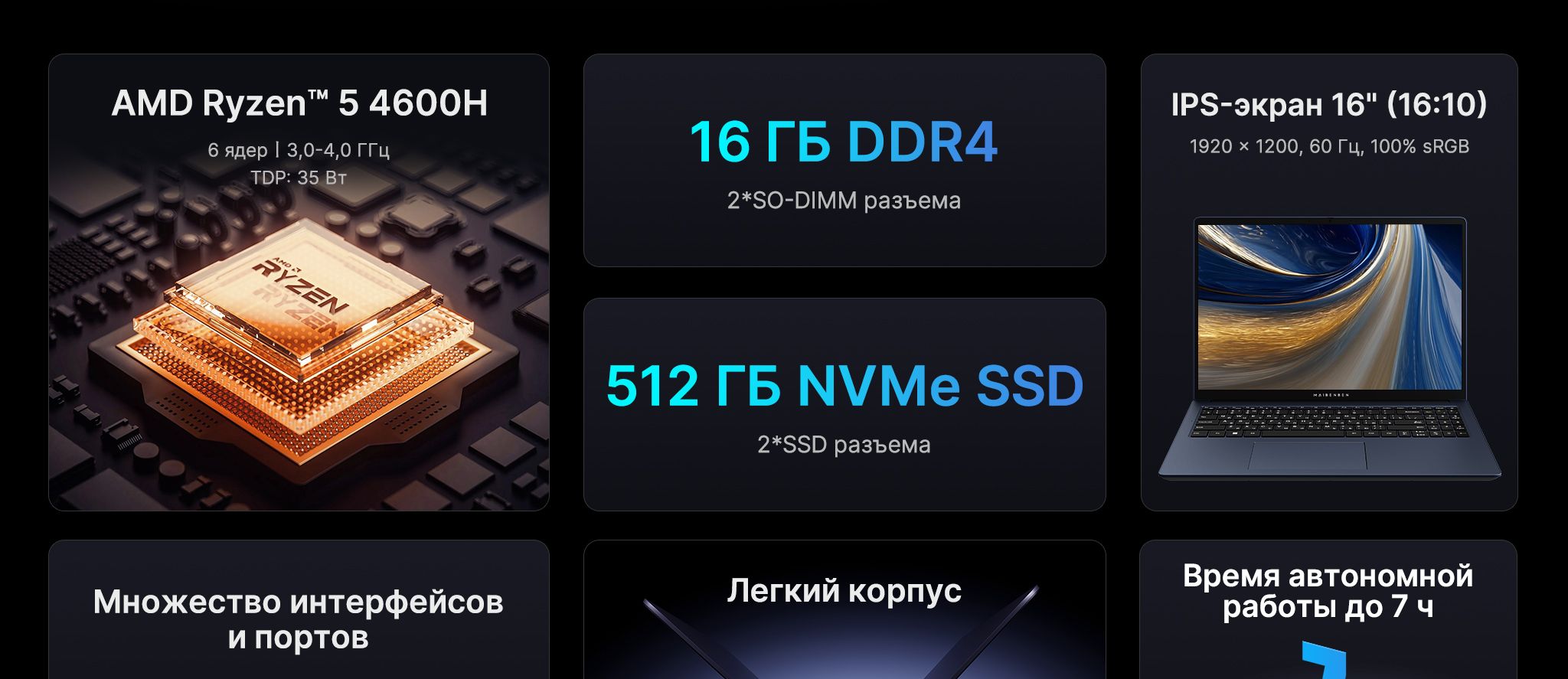 MAIBENBEN Ноутбук M645 R5 4600H FHD(1920x1200) IPS 60Hz 100%sRGB 300 c(图6)