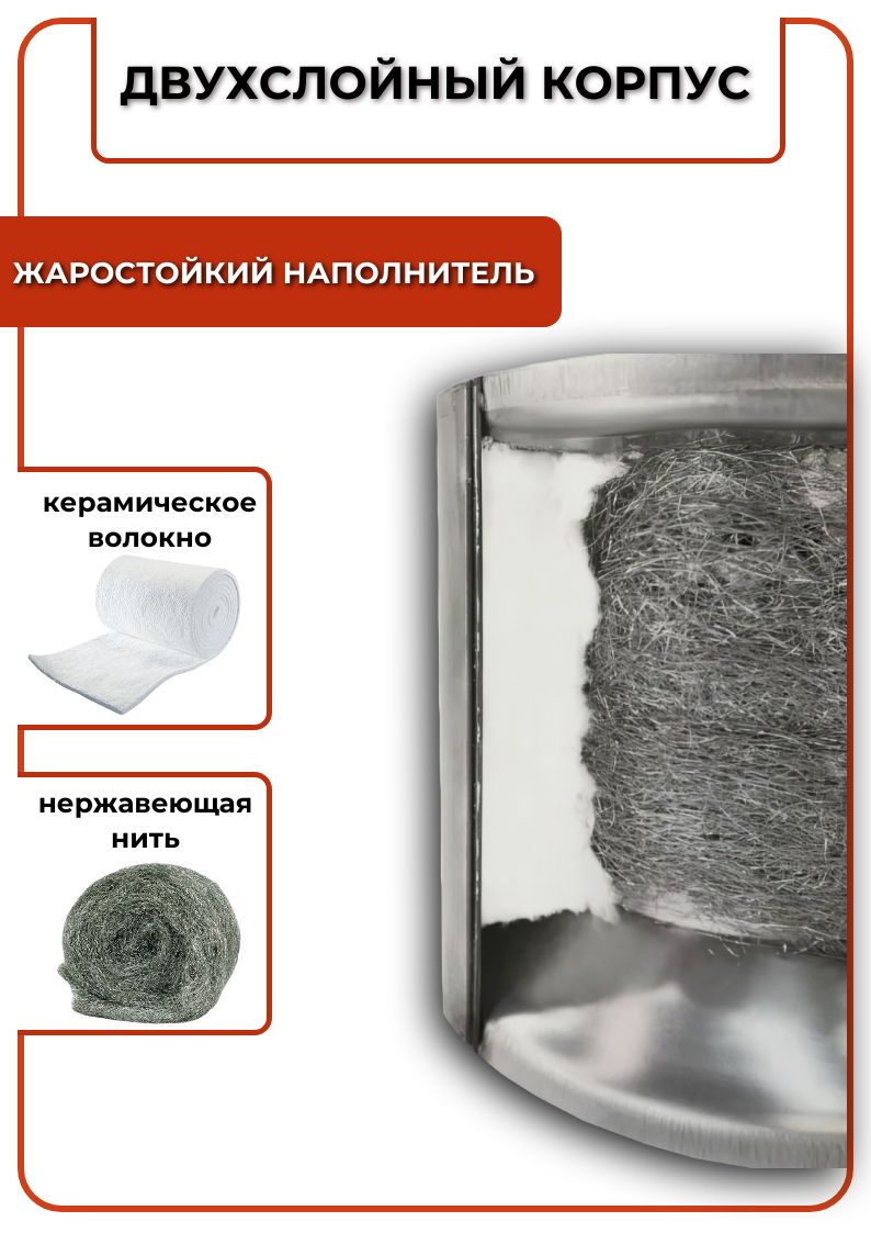 Стронгер 60*300 жаброобразный пламегаситель