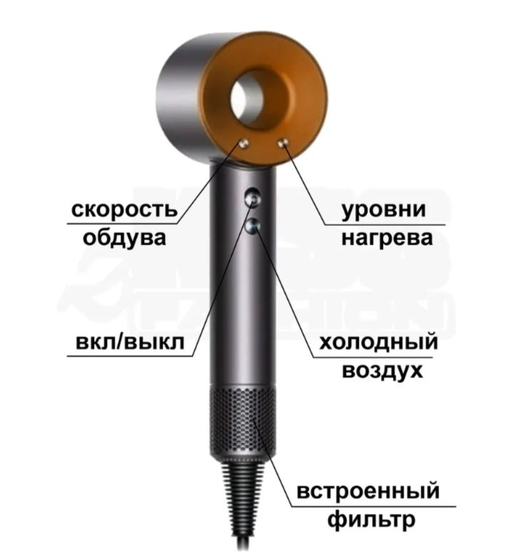 Super Hair Dryer Фен для волос Фен 1600 Вт, синий #1