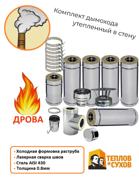 Комплект дымохода 115/200 сэндвич в стену нержавейка купить на OZON по ...