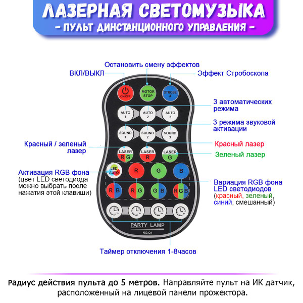 Лазерная светомузыка (цветомузыка) с пультом дистанционного управления ...