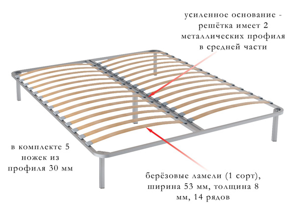 Ортопедическое основание для кровати основание для кровати - купить по ...