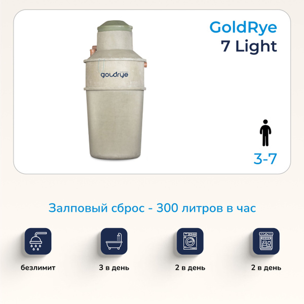 Автономный септик GoldRye7 Light - купить с доставкой по выгодным ценам ...