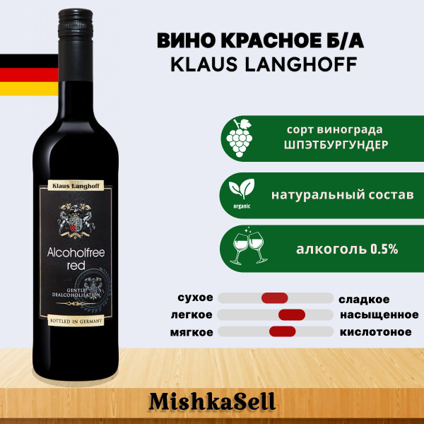 Вино безалкогольное красное Klaus Langhoff - купить с доставкой по ...