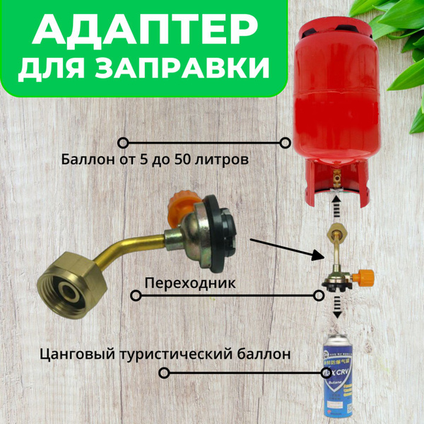 Переходник для горелки AdapterGuru Адаптер для заправки туристических ...