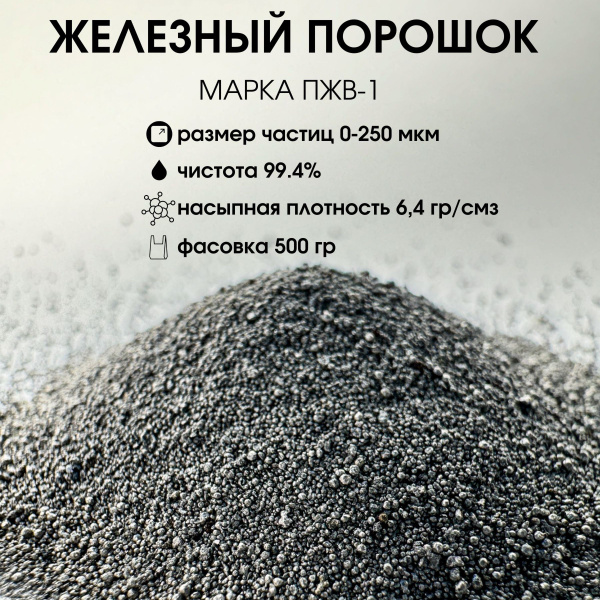Железный порошок размер частиц 0-250 мкм чистота 99,8% ПЖВ-1 ГОСТ 9849 ...