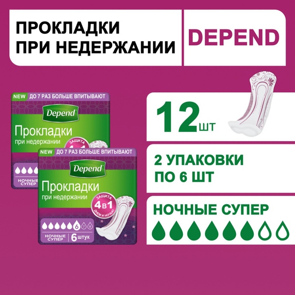 Прокладки урологические женские Depend Ночные при недержании, 12 шт ...