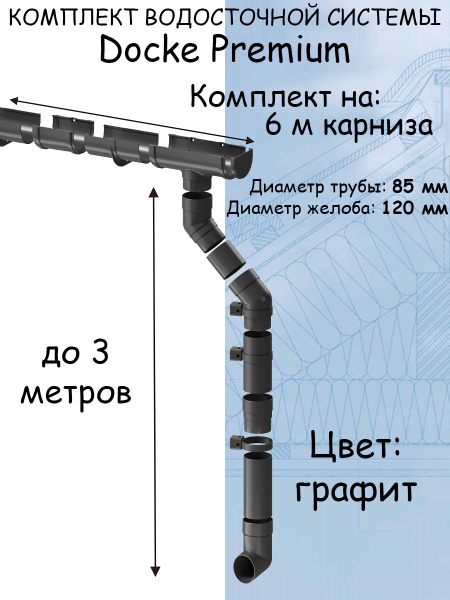 Комплект водосточной системы Docke Premium графит 6 метров (120мм/85мм ...