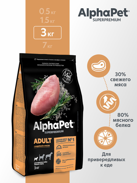 Сухой корм для собак мелких пород AlphaPet Superpremium с индейкой и ...