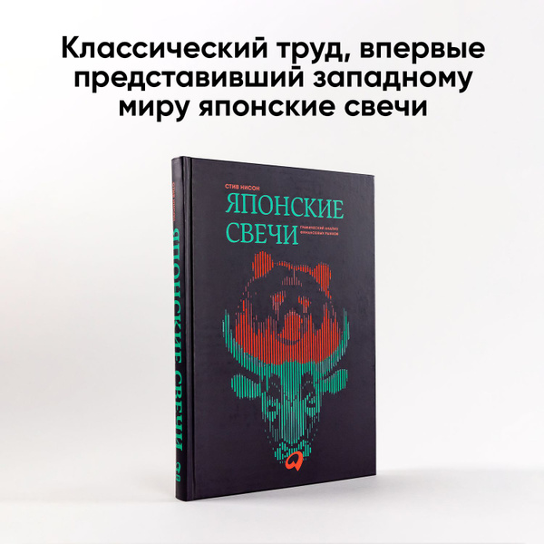 Купить Книгу Нисон Японские Свечи