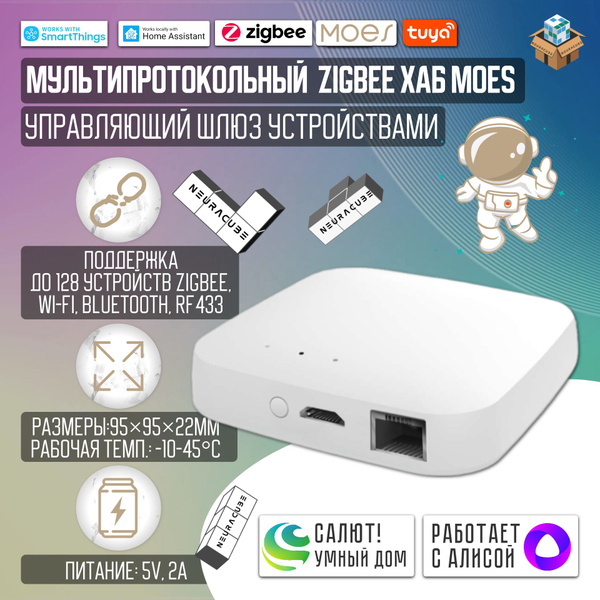 Мультипротокольный Ethernet Шлюз MOES (Zigbee 3.0 + Bluetooth + Mesh ...
