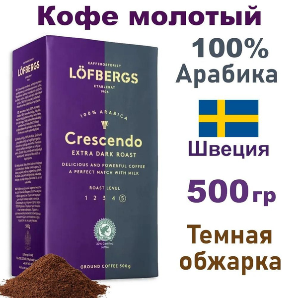 Кофе молотый LOFBERGS Crescendo 500г - купить с доставкой по выгодным ...