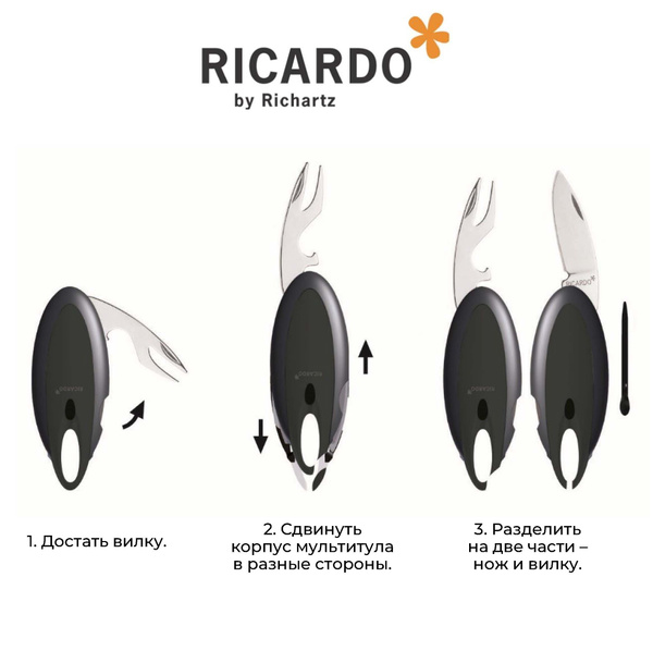 Ricardo by Richartz, мультитул-брелок Amulett Cut & Pick, нержавеющая ...