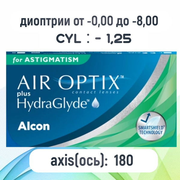 Астигматические линзы Alcon Air Optix Plus HydraGlyde -06,50, Цилиндр ...