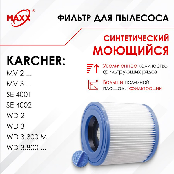Патронный фильтр KFI 3310 синтетический, моющийся для пылесоса Karcher ...