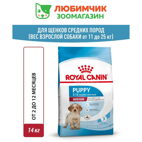 Royal Canin Medium Puppy (Роял Канин Медиум Паппи со вкусом птицы) корм ...