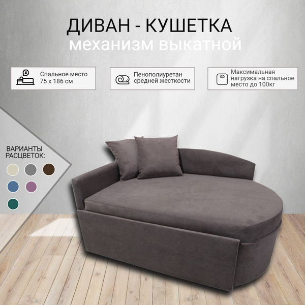 Диван детский Тахта левая, механизм Выкатной, 123х80х57 см купить c ...