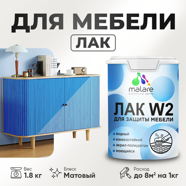 Моющийся лак для мебели Malare W2 для кухонных фасадов, для дерева и ...